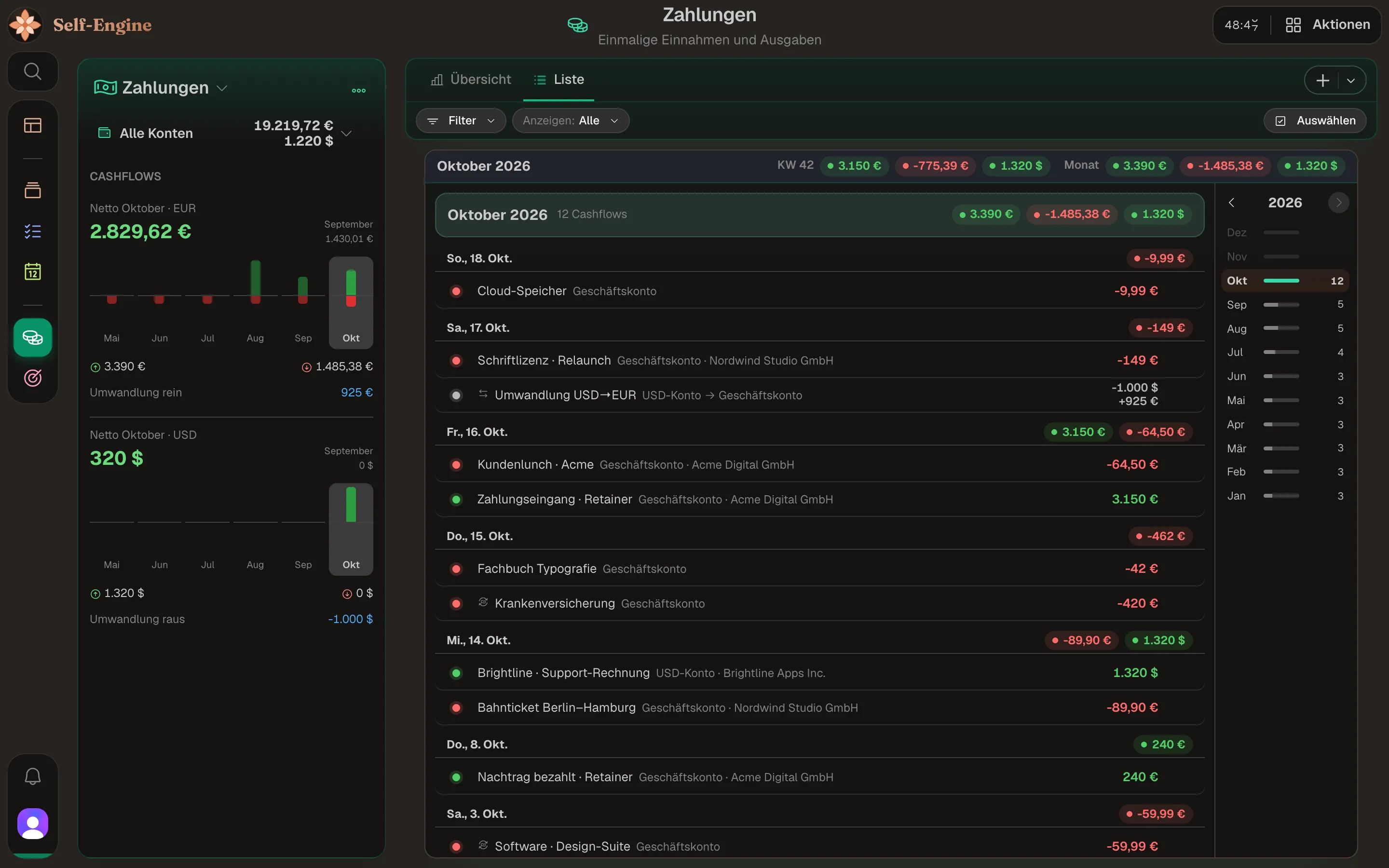Zahlungsliste eines Monats über mehrere Konten und Währungen mit Cashflow-Diagrammen pro Konto