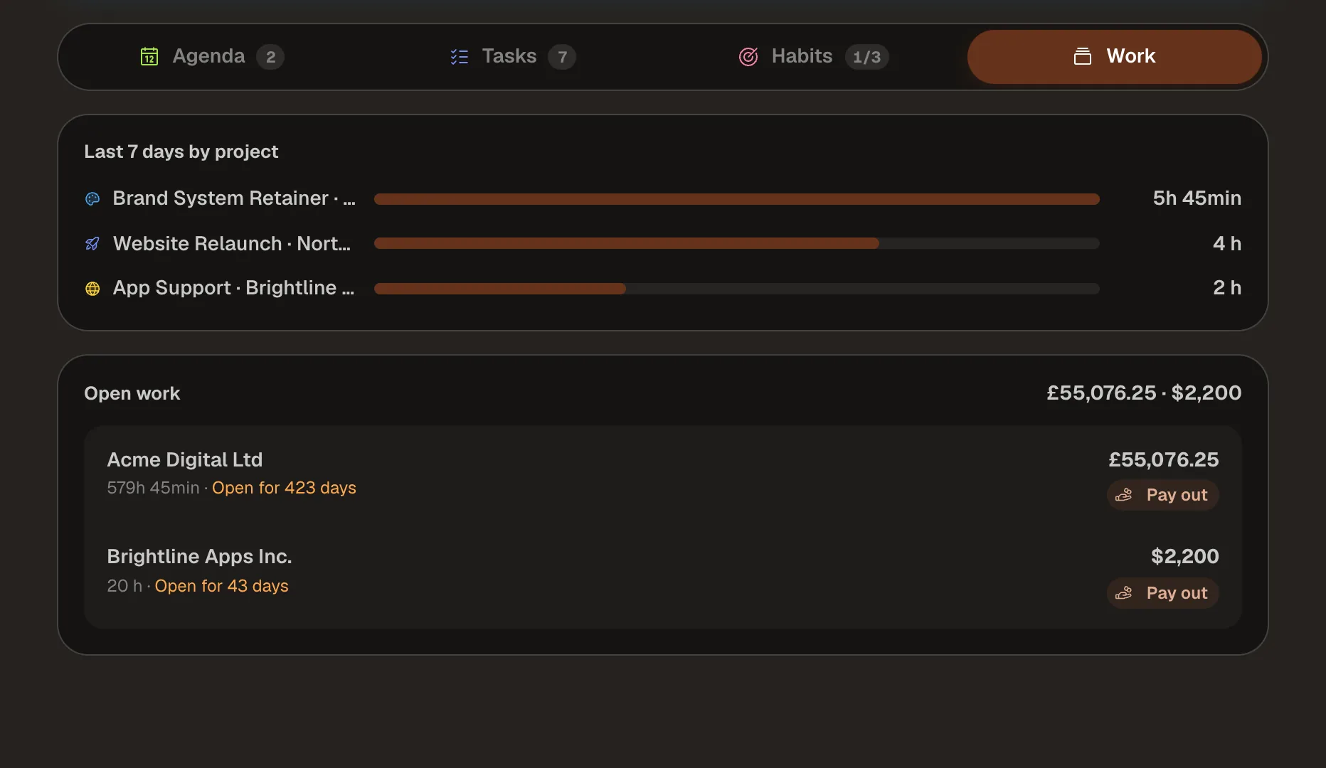 Work widget with the last seven days' hours per project and the open work per client, each with a payout button